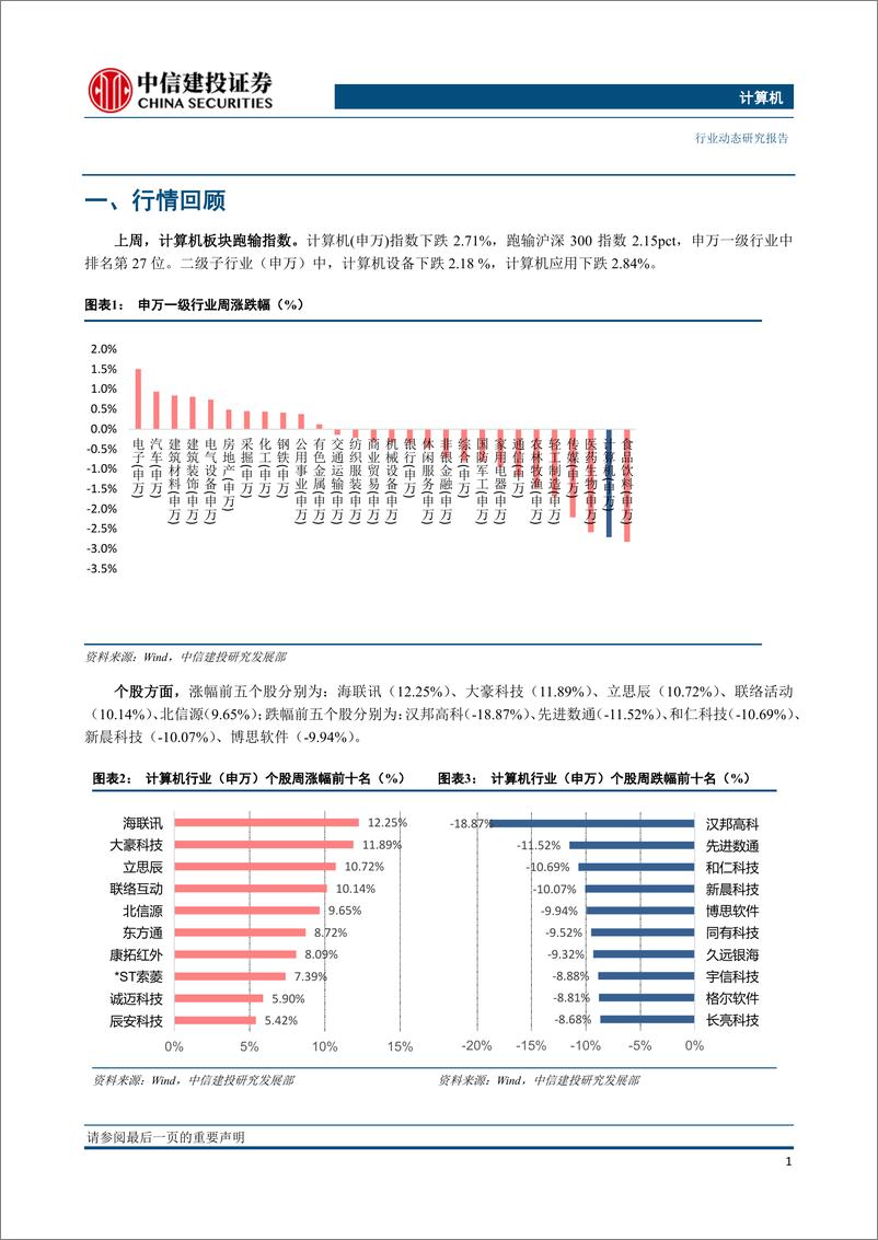 《计算机行业：人工智能时代重塑IT产业，新平台、新终端和新基础设施有望诞生-20191202-中信建投-16页》 - 第3页预览图