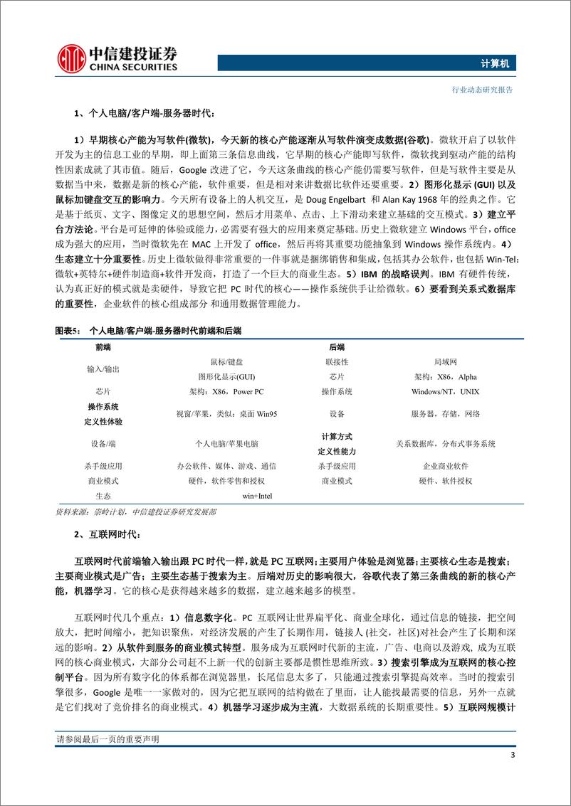 《计算机行业：人工智能时代重塑IT产业，新平台、新终端和新基础设施有望诞生-20191202-中信建投-16页》 - 第5页预览图