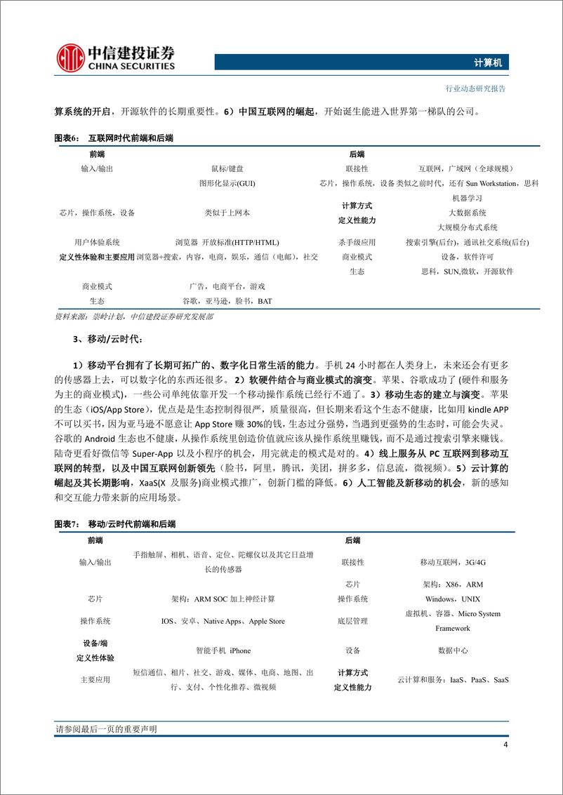 《计算机行业：人工智能时代重塑IT产业，新平台、新终端和新基础设施有望诞生-20191202-中信建投-16页》 - 第6页预览图