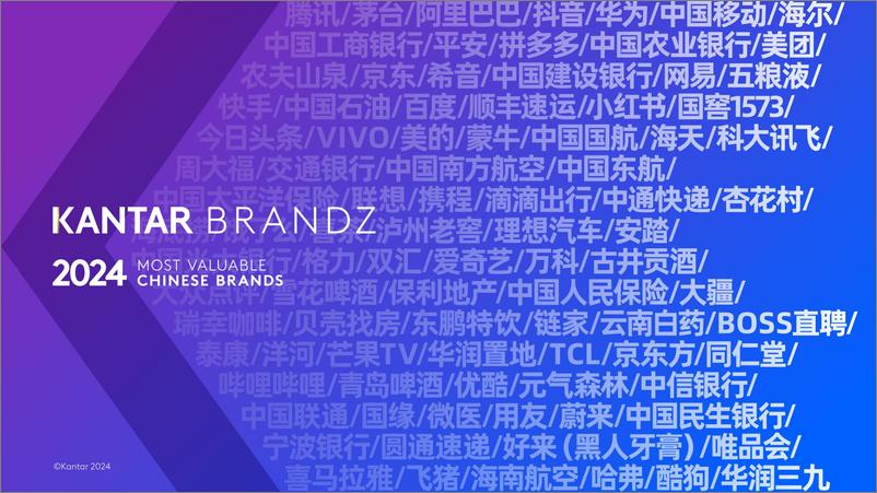 《Kantar BrandZ China 2024_演讲版 Part3_实现高质量增长-38页》 - 第2页预览图