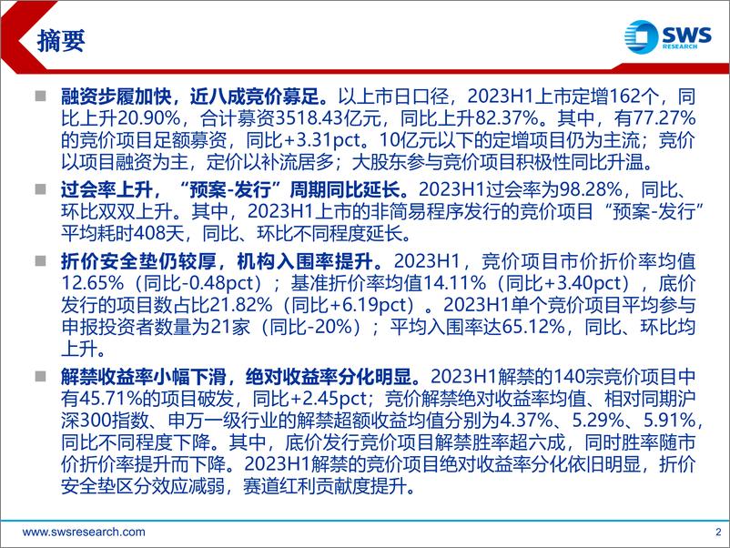 《2023H1定增市场回顾暨下半年预期：收益持续分化，择时优选布局-20230705-申万宏源-44页》 - 第3页预览图