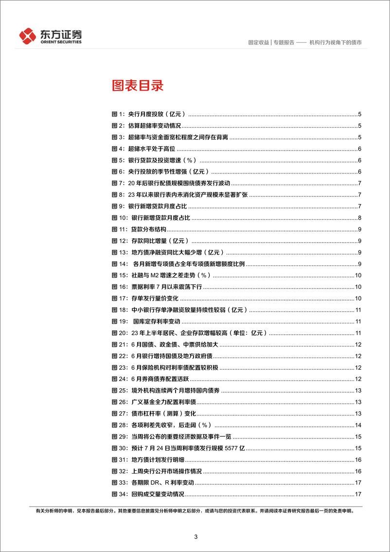 《机构行为视角下的债市-20230727-东方证券-24页》 - 第4页预览图