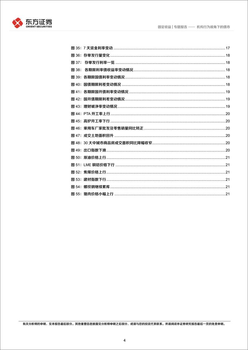 《机构行为视角下的债市-20230727-东方证券-24页》 - 第5页预览图