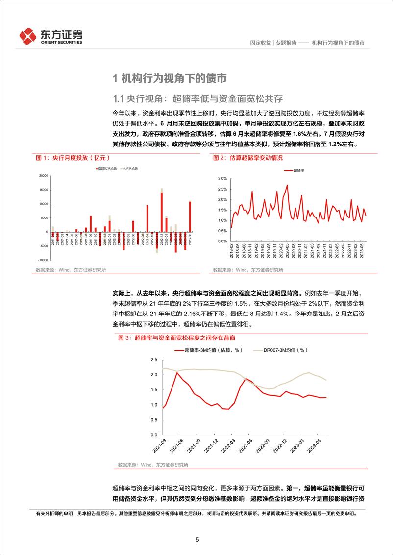 《机构行为视角下的债市-20230727-东方证券-24页》 - 第6页预览图