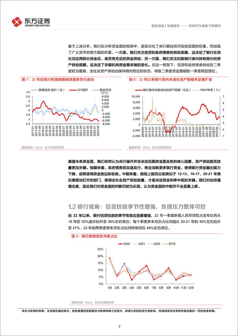 《机构行为视角下的债市-20230727-东方证券-24页》 - 第8页预览图