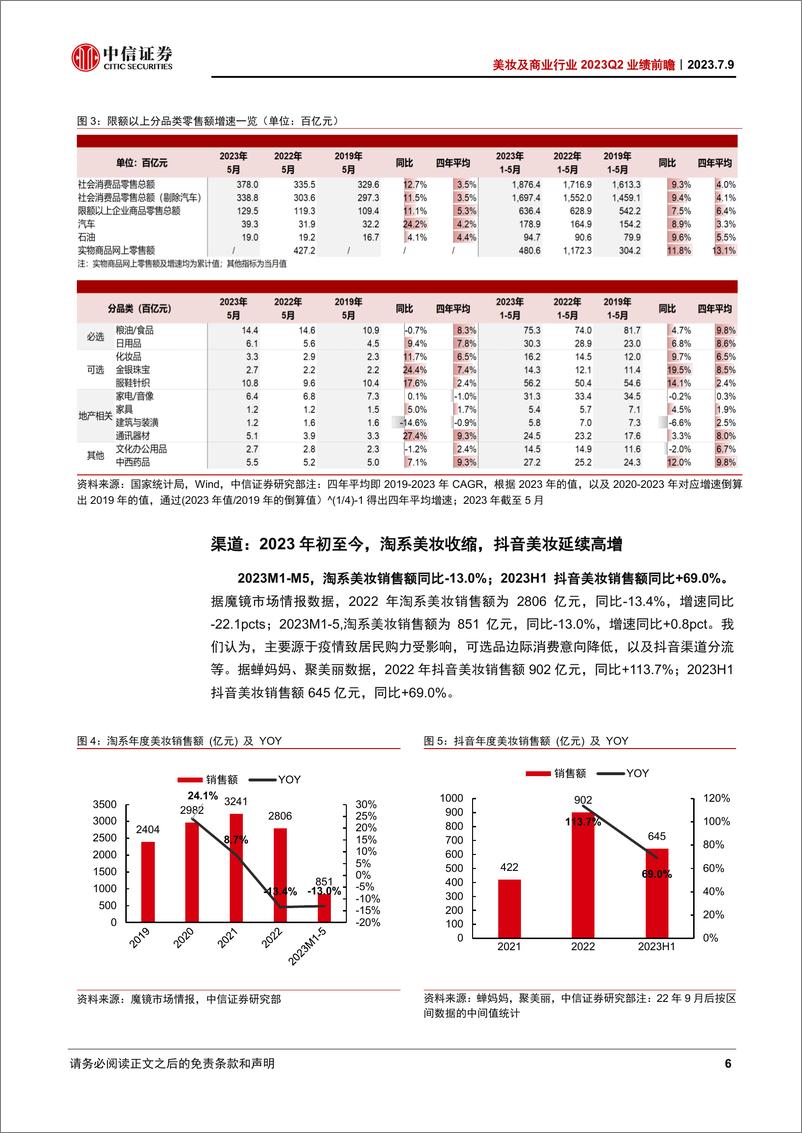 《美妆及商业行业2023Q2业绩前瞻：估值渐有吸引力，关注结构性亮点-20230709-中信证券-22页》 - 第7页预览图