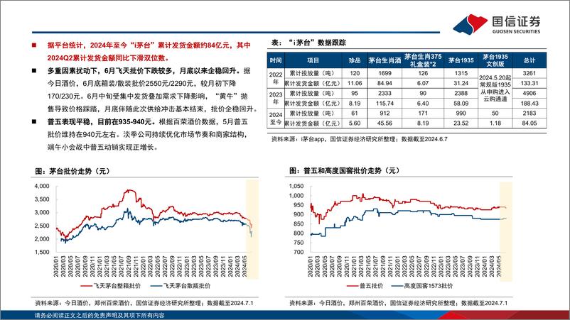 《食品饮料行业7月月度策略及二季度业绩前瞻：淡季市场悲观情绪放大，酒企注重市场秩序管控-240707-国信证券-26页》 - 第5页预览图