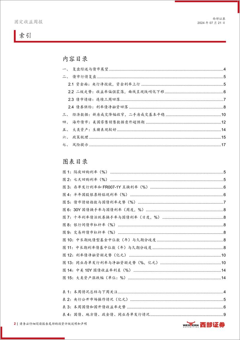 《固定收益：“欠配压力与监管扰动”的再平衡-240721-西部证券-18页》 - 第2页预览图