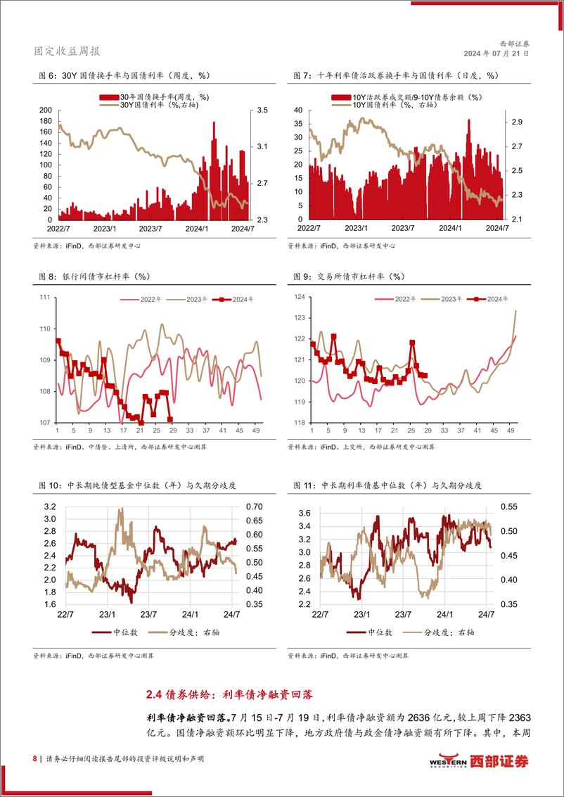 《固定收益：“欠配压力与监管扰动”的再平衡-240721-西部证券-18页》 - 第8页预览图