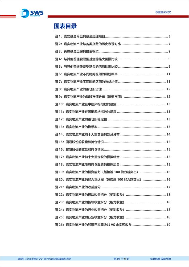 《基金经理研究系列报告之二十八：嘉实基金肖觅，分散投资，严控回撤的深度价值基金经理-20220602-申万宏源-20页》 - 第4页预览图