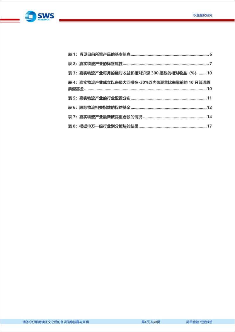 《基金经理研究系列报告之二十八：嘉实基金肖觅，分散投资，严控回撤的深度价值基金经理-20220602-申万宏源-20页》 - 第5页预览图