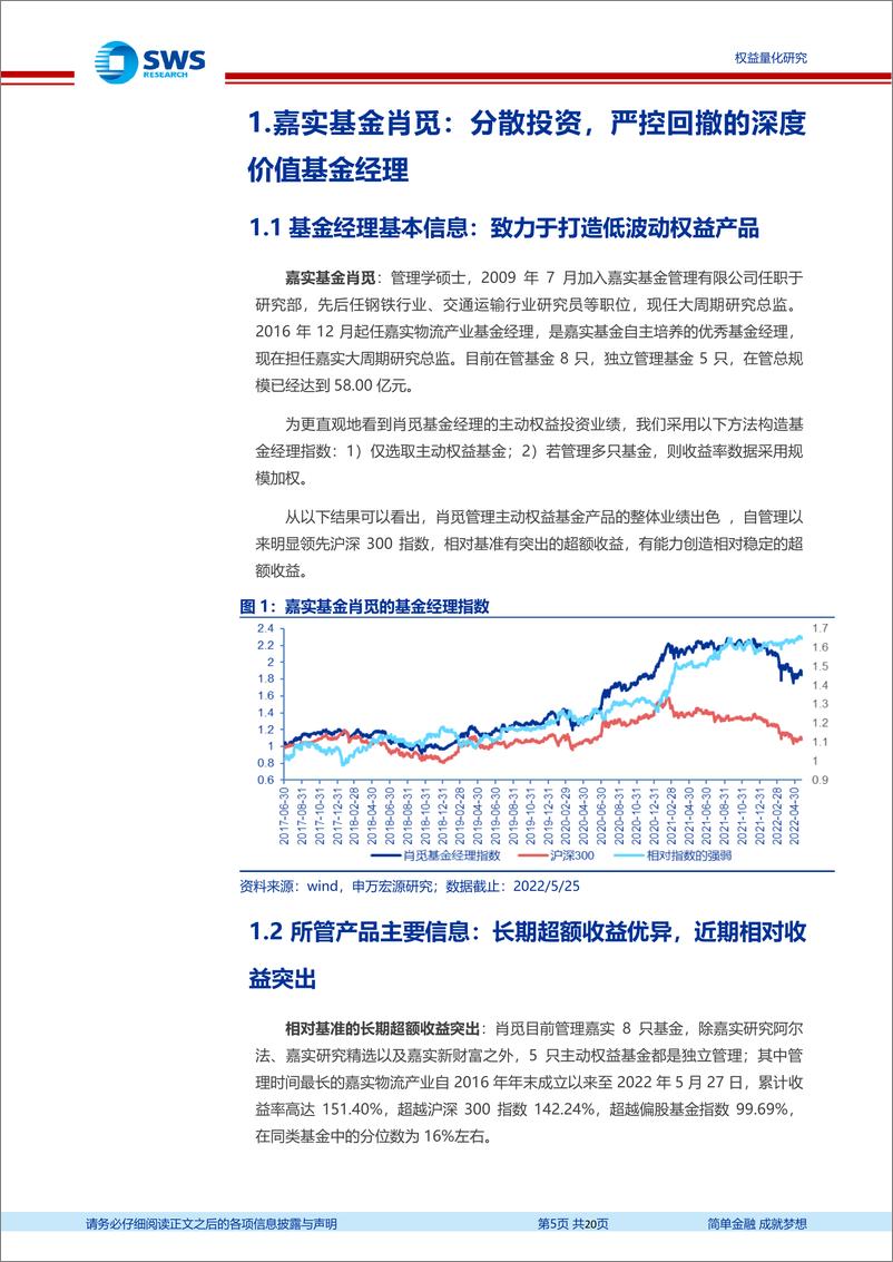 《基金经理研究系列报告之二十八：嘉实基金肖觅，分散投资，严控回撤的深度价值基金经理-20220602-申万宏源-20页》 - 第6页预览图