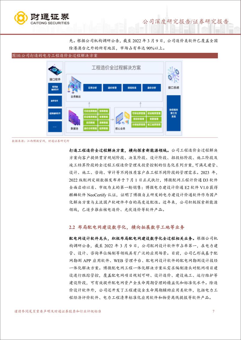 《理工能科(002322)三线发力的电力信息化小巨人-240613-财通证券-18页》 - 第7页预览图