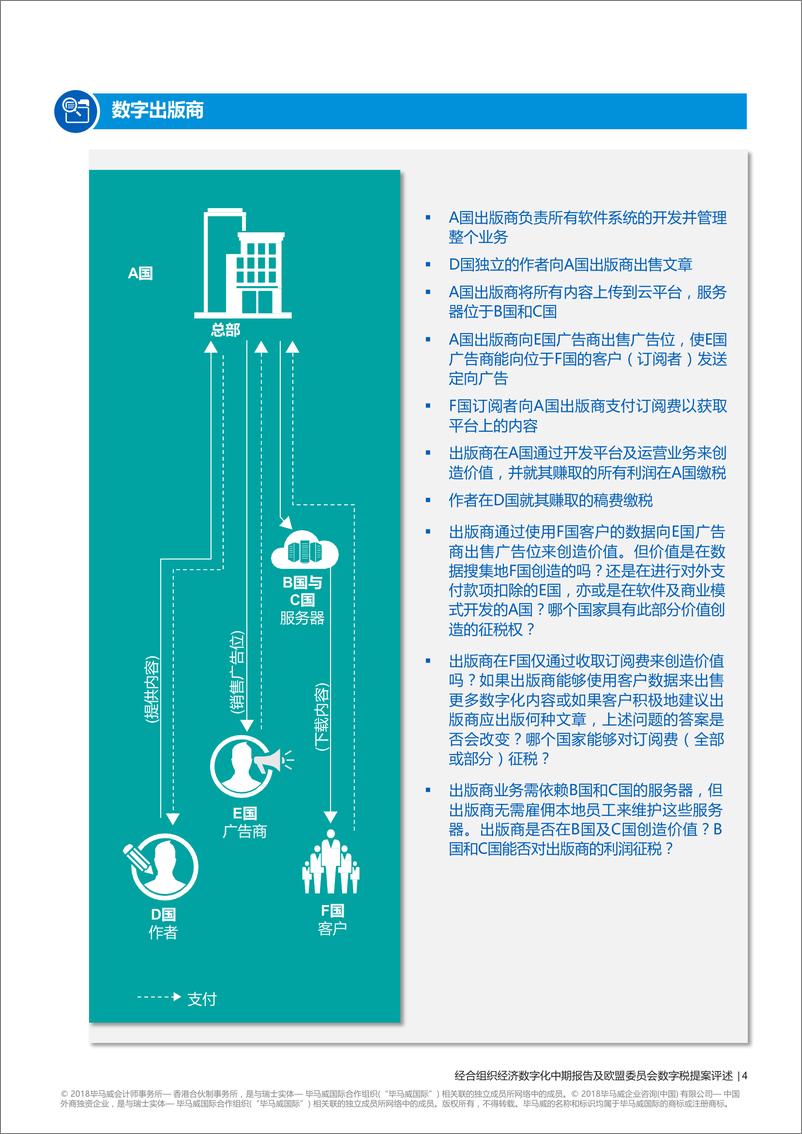 《经合组织经济数字化中期报告》 - 第5页预览图