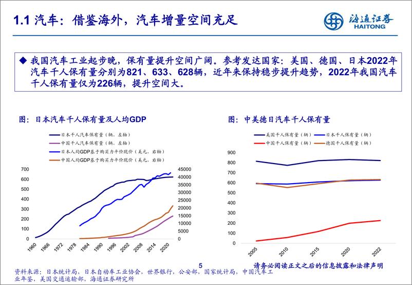 《锂电池行业的关键变量-240718-海通证券-19页》 - 第5页预览图