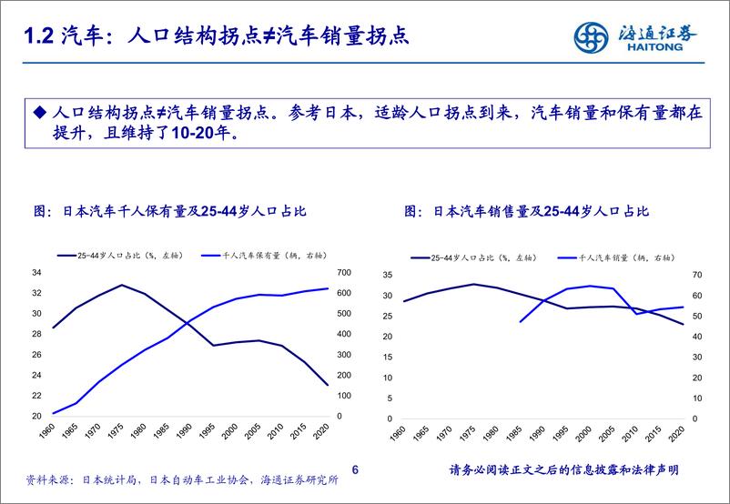 《锂电池行业的关键变量-240718-海通证券-19页》 - 第6页预览图