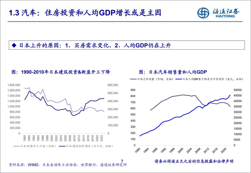 《锂电池行业的关键变量-240718-海通证券-19页》 - 第7页预览图