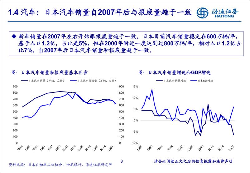 《锂电池行业的关键变量-240718-海通证券-19页》 - 第8页预览图