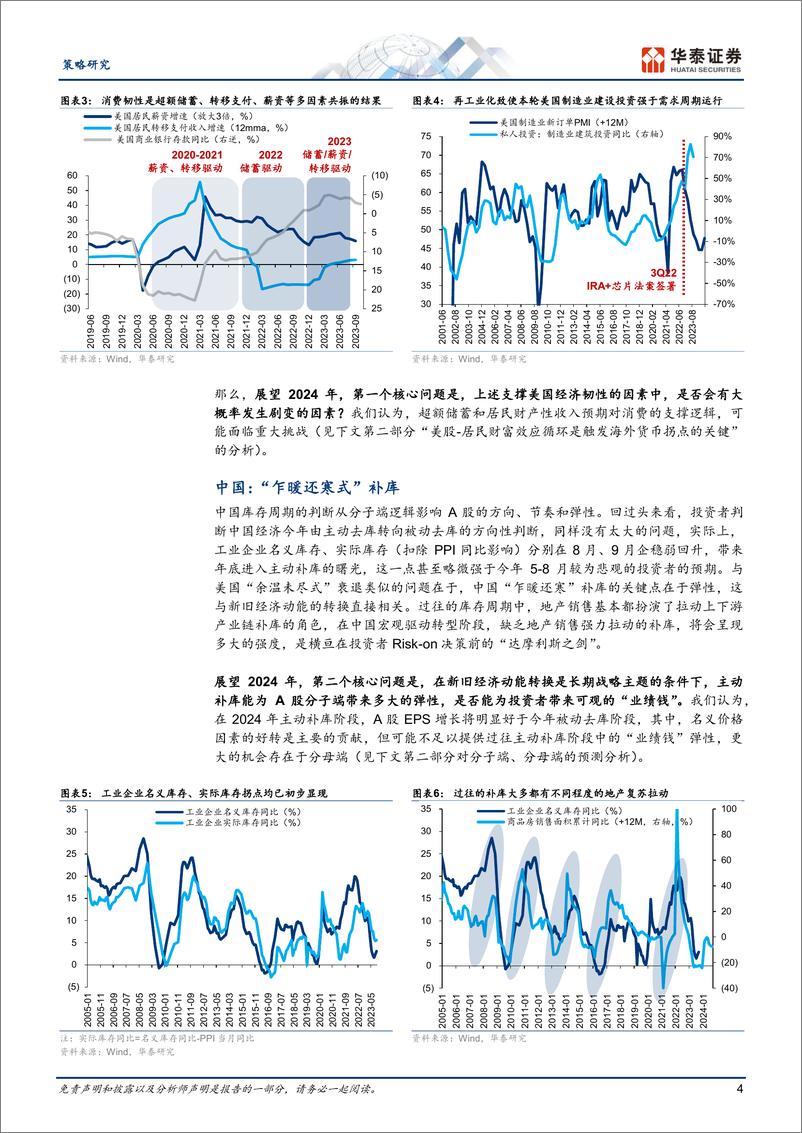 《年度策略： 核心资产承先，大盘成长续后-20231106-华泰证券-66页》 - 第5页预览图