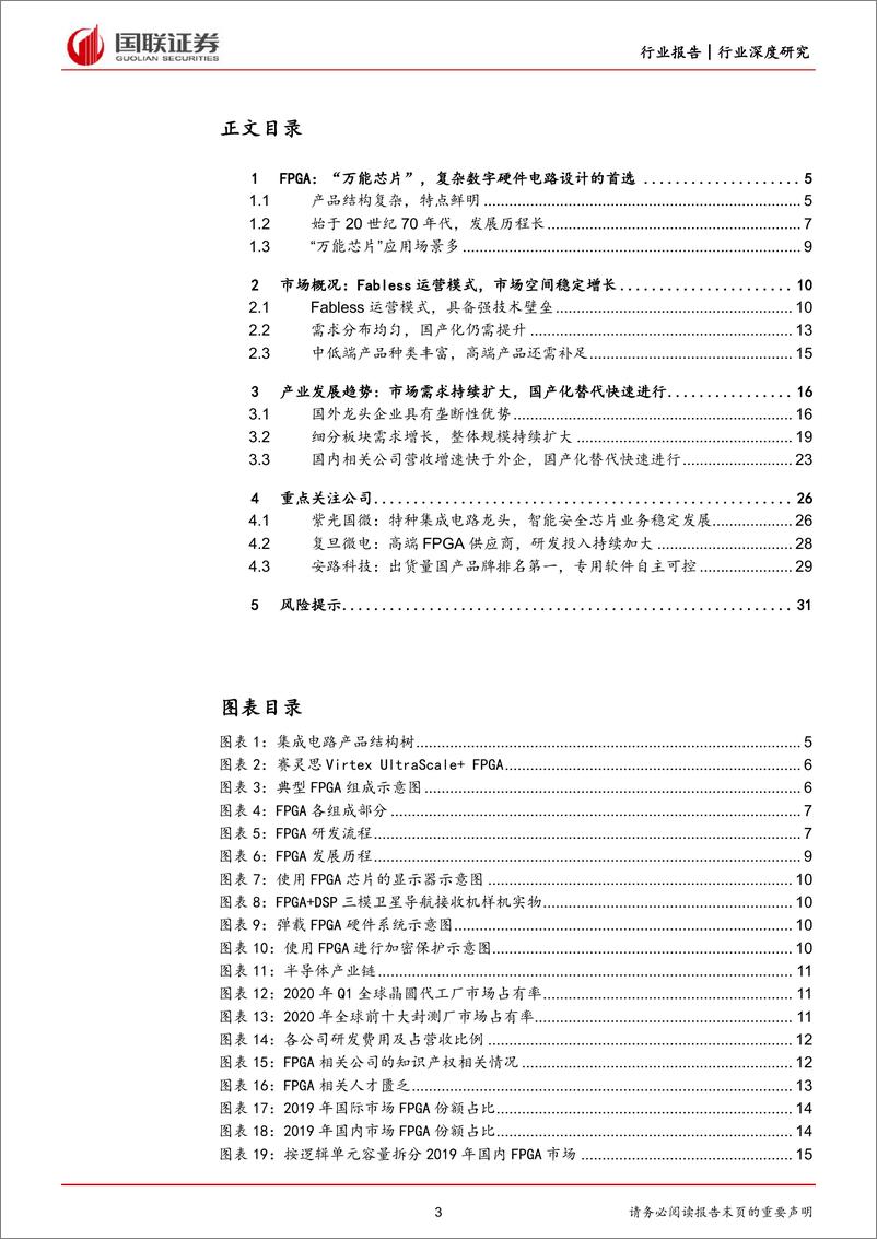 《国防军工行业深度研究：FPGA，市场规模高速增长，国产化替代快速推进-20220616-国联证券-32页》 - 第4页预览图