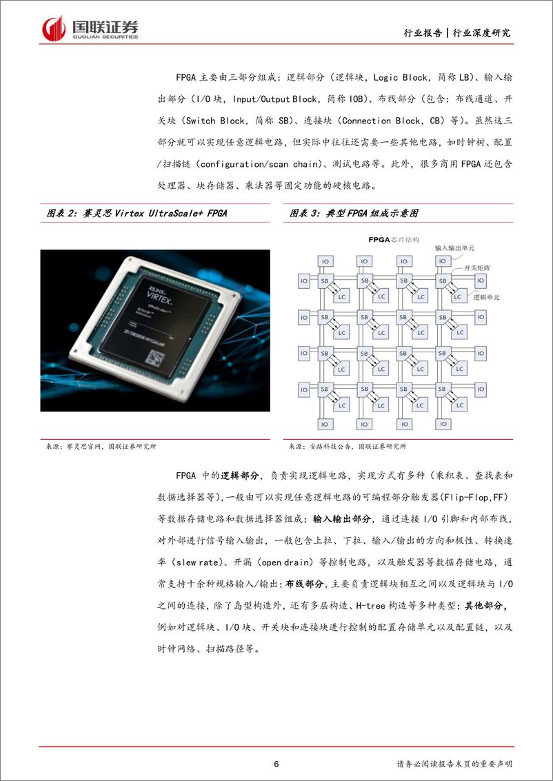 《国防军工行业深度研究：FPGA，市场规模高速增长，国产化替代快速推进-20220616-国联证券-32页》 - 第7页预览图