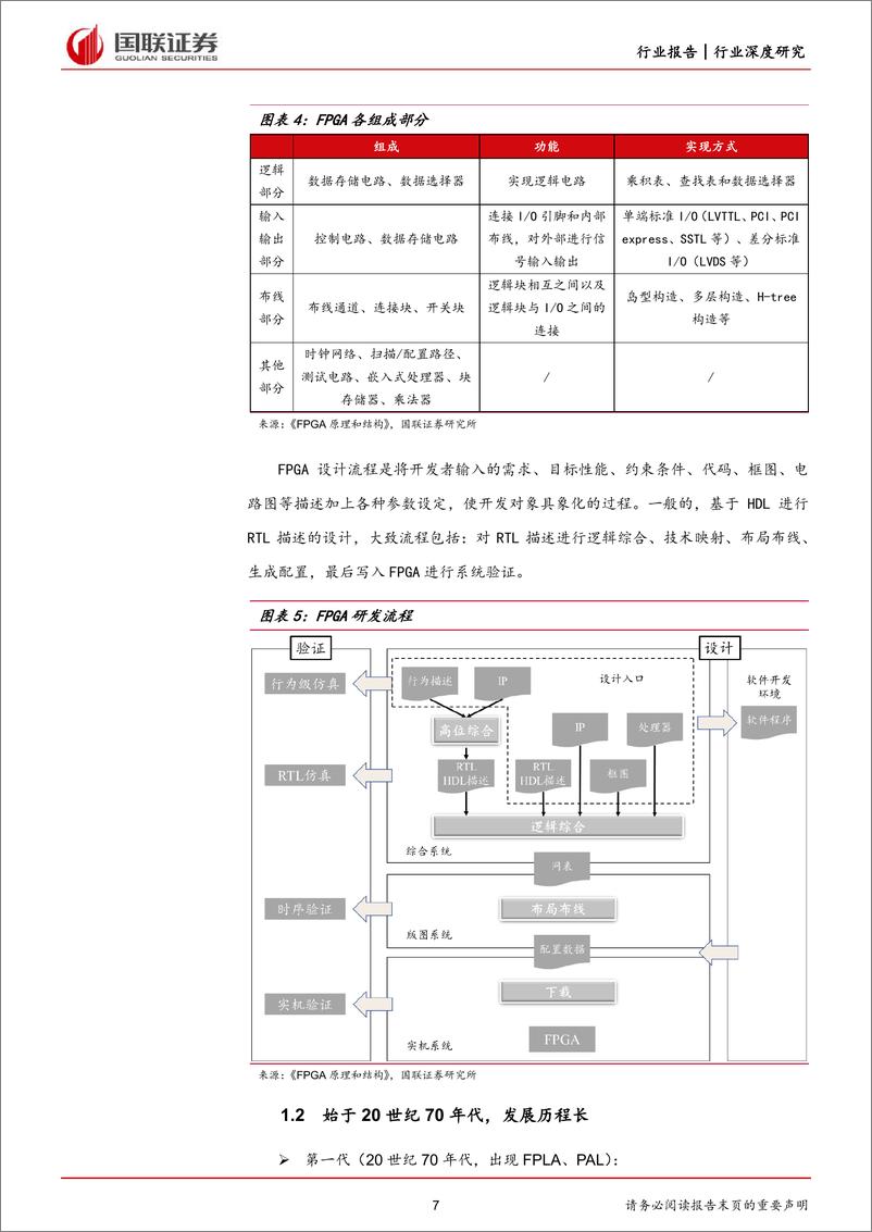 《国防军工行业深度研究：FPGA，市场规模高速增长，国产化替代快速推进-20220616-国联证券-32页》 - 第8页预览图