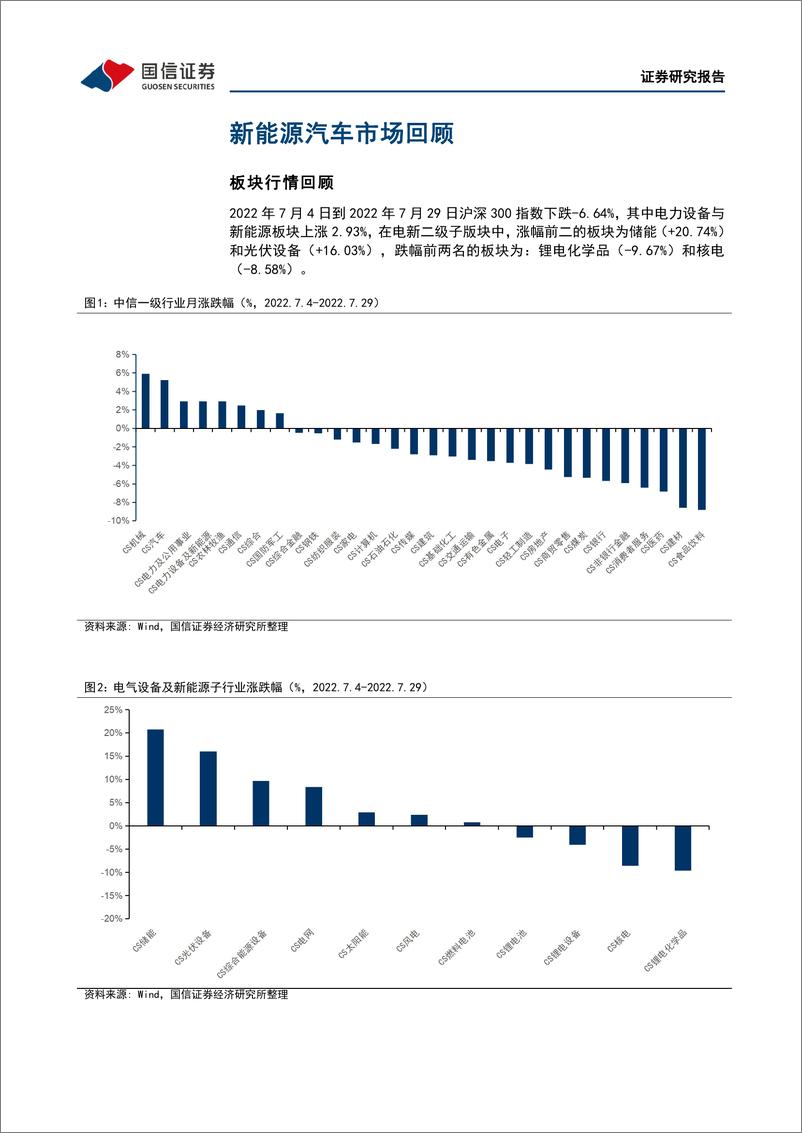 《电力设备行业新能源车三电产业观察系列十七：三元正极价格下行，电池盈利逐步回升-20220731-国信证券-22页》 - 第6页预览图