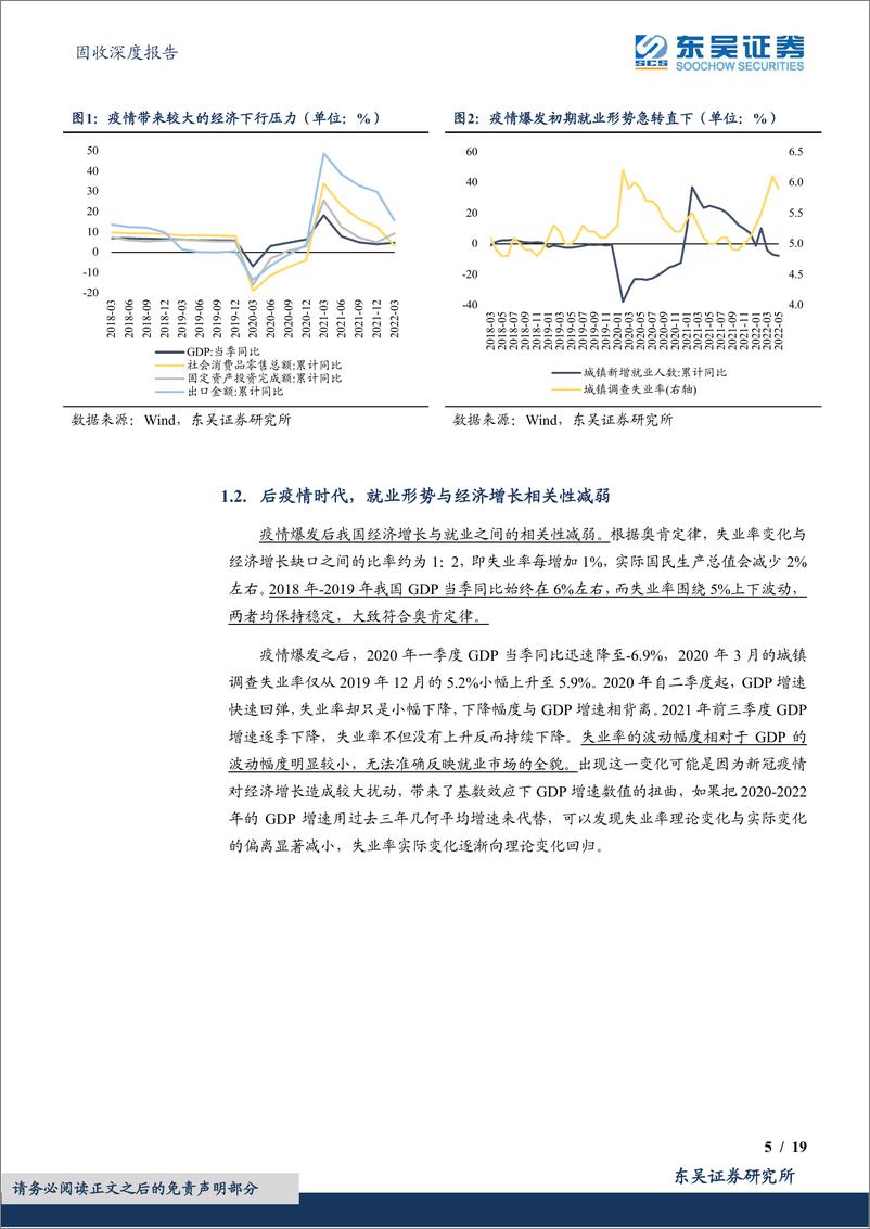 《固收深度报告：后疫情时代就业的结构性特征-20220620-东吴证券-19页》 - 第6页预览图