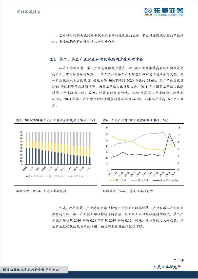 《固收深度报告：后疫情时代就业的结构性特征-20220620-东吴证券-19页》 - 第8页预览图