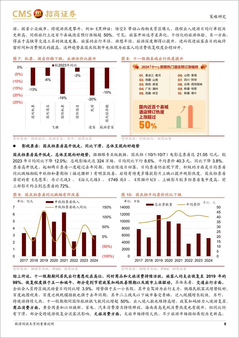 《行业景气观察(1009)：十一假期出行热度持续，8月全球半导体销额同比增幅扩大-241009-招商证券-35页》 - 第8页预览图