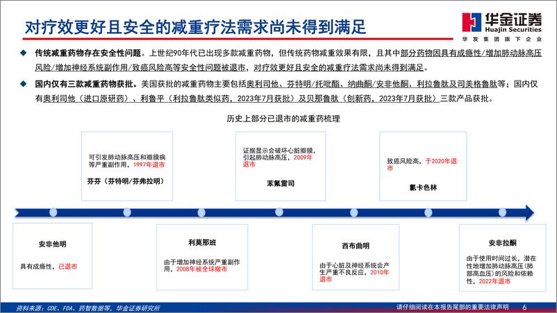 《减重药物行业深度报告：GL1药物，推动减重市场持续扩容-20230811-华金证券-50页》 - 第7页预览图