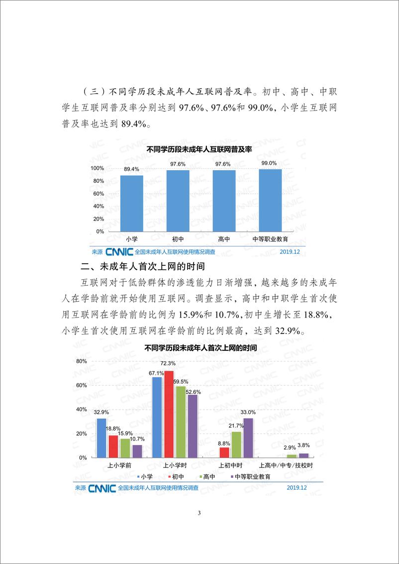 《2019年全国未成年人互联网 使用情况研究报告》 - 第6页预览图