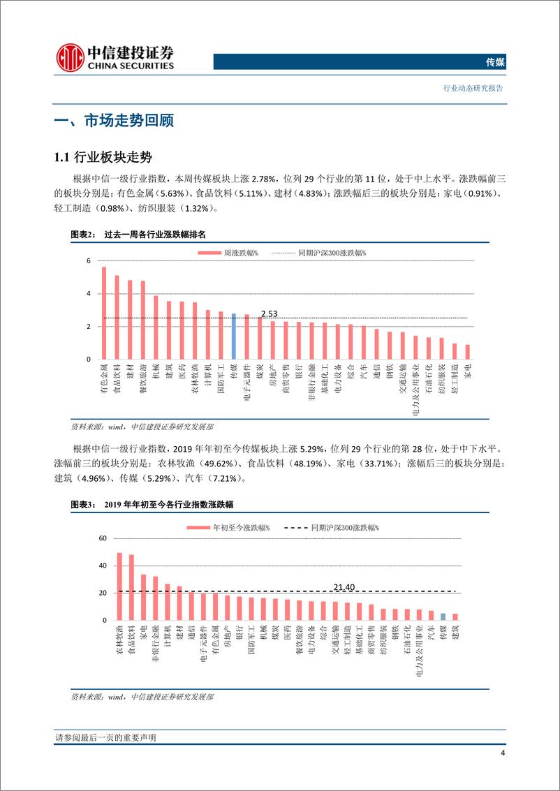 《传媒行业：中信出版、值得买科技相继过会，继续推荐出版板块、广电新媒体及游戏板块绩优标的（更新）-20190616-中信建投-27页》 - 第6页预览图