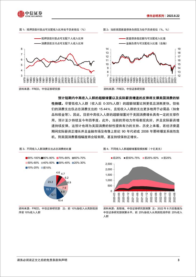 《债市启明系列：如何看待美国经济三大关键点-20230822-中信证券-18页》 - 第4页预览图