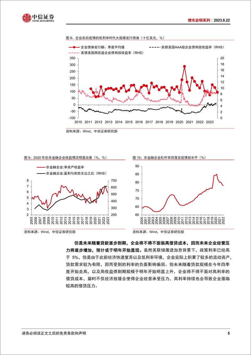 《债市启明系列：如何看待美国经济三大关键点-20230822-中信证券-18页》 - 第6页预览图