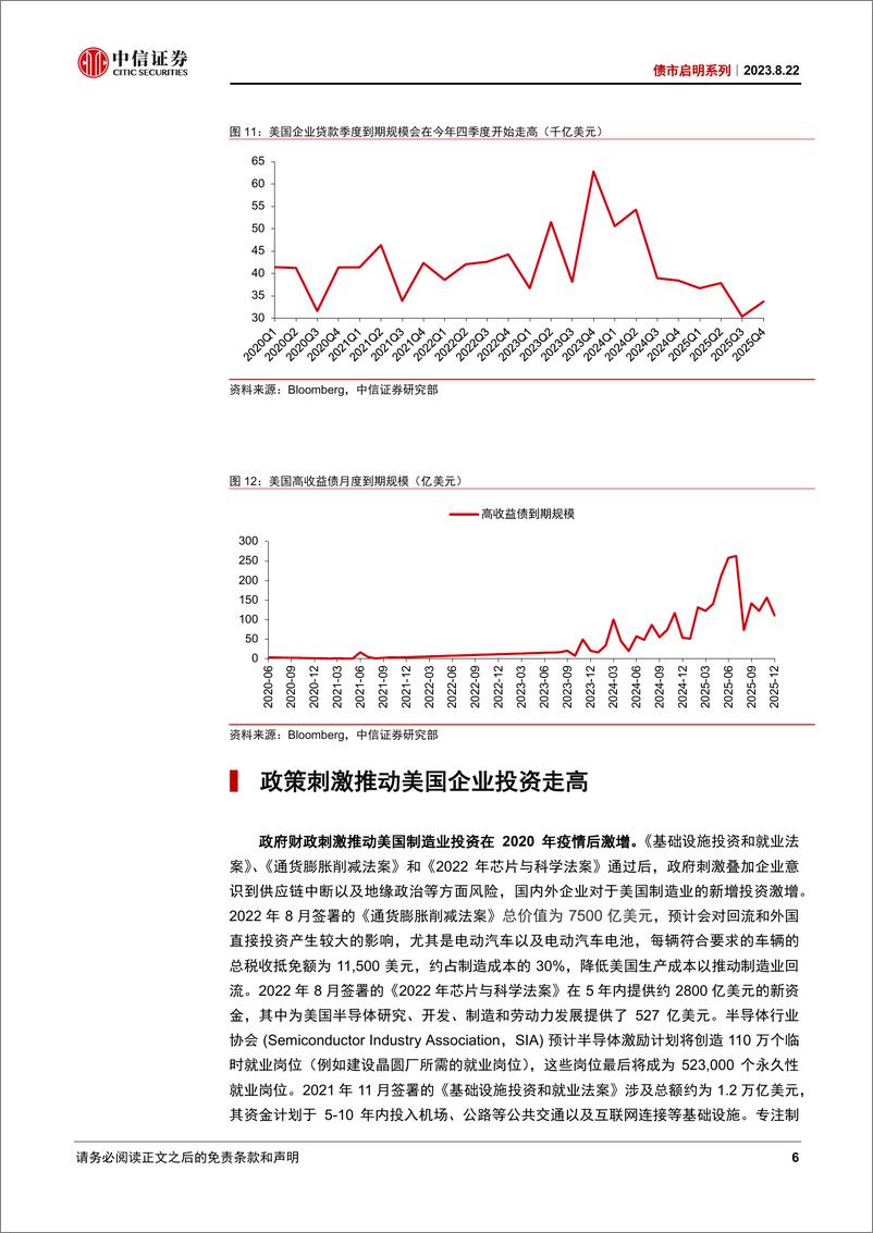 《债市启明系列：如何看待美国经济三大关键点-20230822-中信证券-18页》 - 第7页预览图