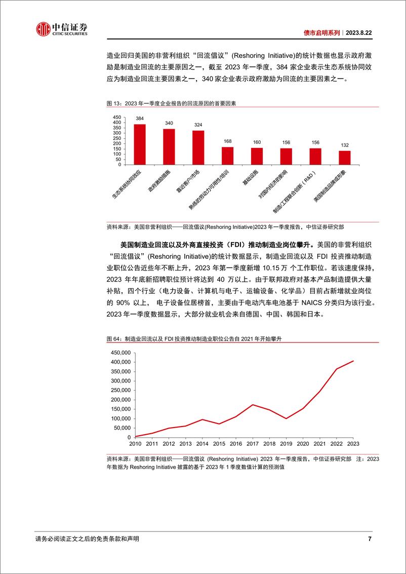 《债市启明系列：如何看待美国经济三大关键点-20230822-中信证券-18页》 - 第8页预览图