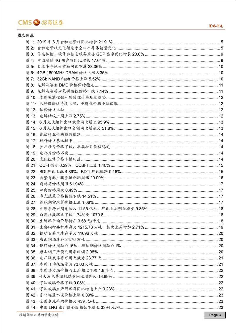 《行业景气观察：光伏海外需求不减，半导体行业边际改善-20190724-招商证券-37页》 - 第4页预览图