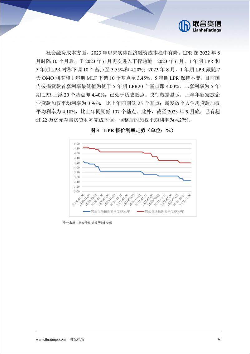 《2023年地产行业回顾与2024年展望》 - 第7页预览图