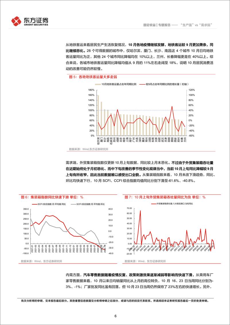 《固定收益专题报告：“生产强”vs“需求弱”-20221031-东方证券-19页》 - 第7页预览图