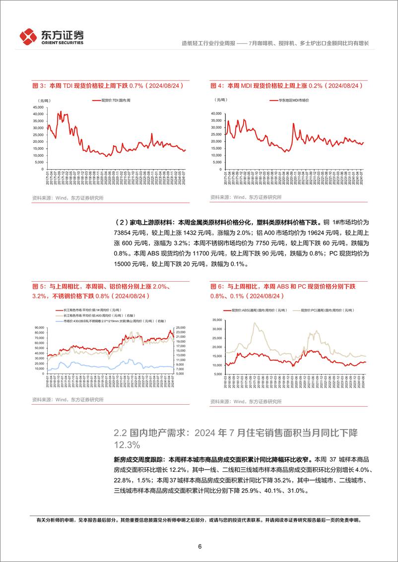 《造纸轻工行业地产后周期产业链数据每周速递：7月咖啡机、搅拌机、多士炉出口金额同比均有增长-240825-东方证券-15页》 - 第6页预览图