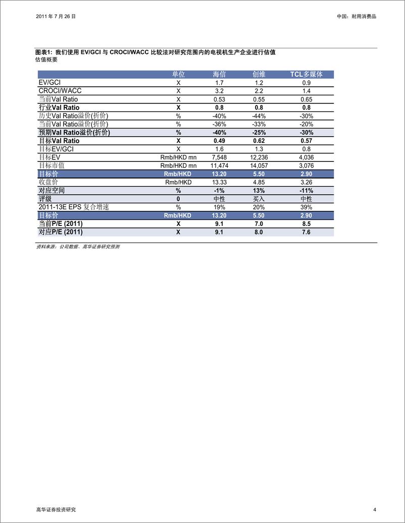 《高盛高华-首次研究中国电视机生产企业：对创维数码的首次评级为买入》 - 第4页预览图