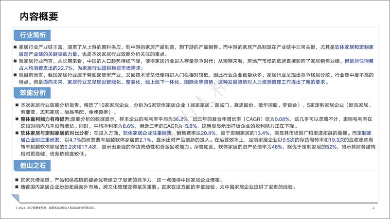 《顺为咨询_2024家居行业组织效能报告》 - 第2页预览图