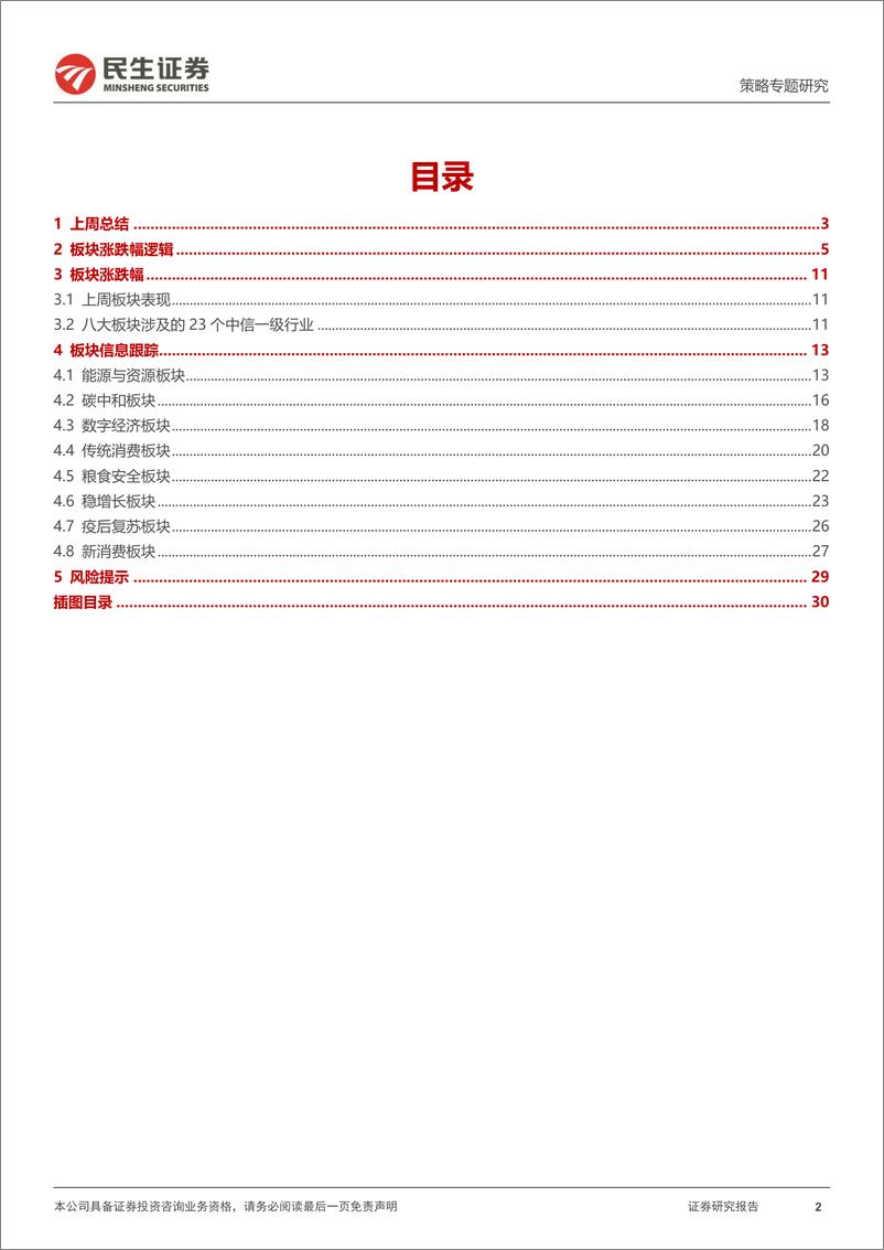 《行业信息跟踪：汽车销量如期改善，转基因育种迎政策利好-20230221-民生证券-31页》 - 第3页预览图