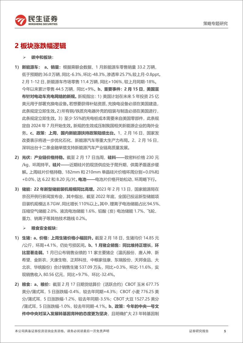 《行业信息跟踪：汽车销量如期改善，转基因育种迎政策利好-20230221-民生证券-31页》 - 第6页预览图