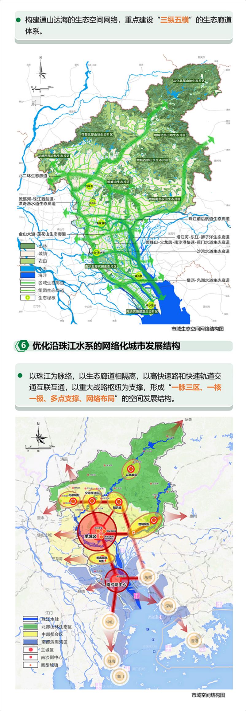 《广州规划和自然资源局-广州市国土空间总体规划（2018-2035年）-2019.6.13-12页》 - 第6页预览图