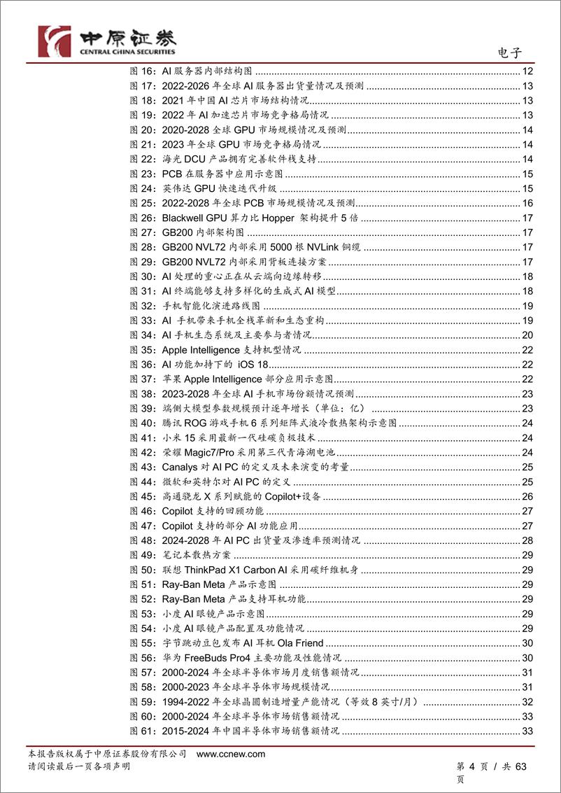 《电子行业2025年度投资策略：人工智能创新持续推进，半导体自主可控方兴未艾-241202-中原证券-63页》 - 第4页预览图