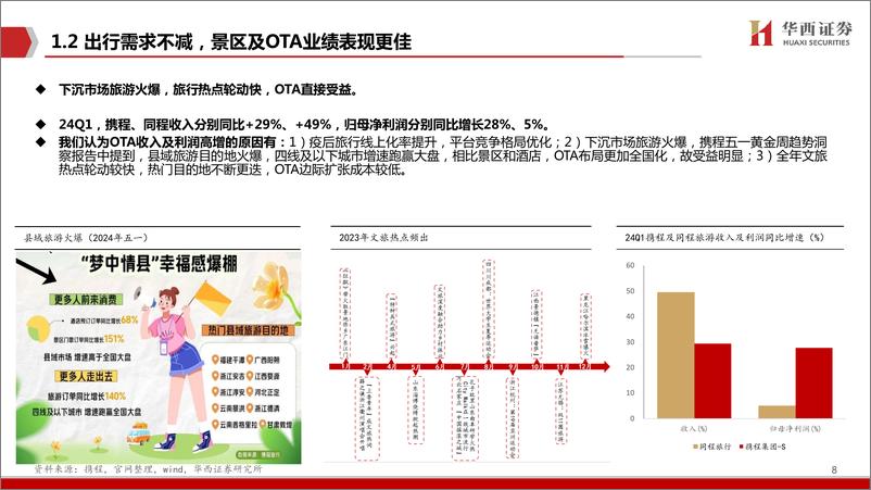 《商社行业2024中期策略报告：推荐结构性增量细分板块-240630-华西证券-38页》 - 第8页预览图