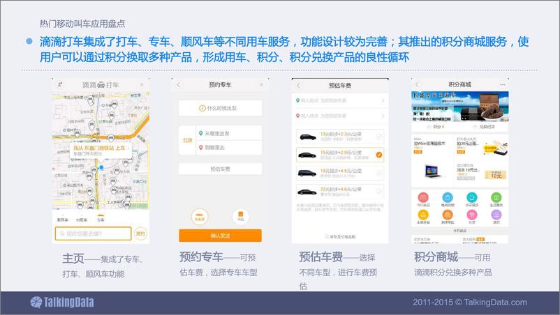 《TalkingData-热门移动叫车应用盘点》 - 第6页预览图