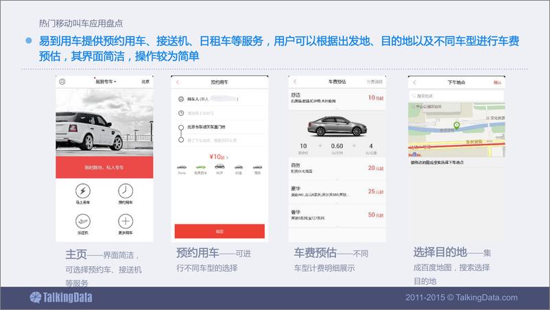 《TalkingData-热门移动叫车应用盘点》 - 第8页预览图